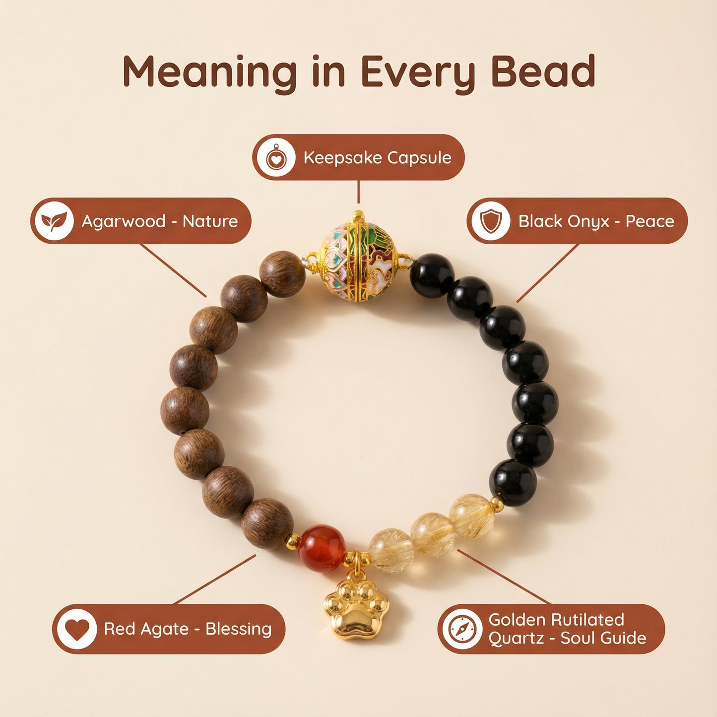 rainbow bridge-dog-memorial-bracelet-pet-material-beads-agate-agarwood-crystal